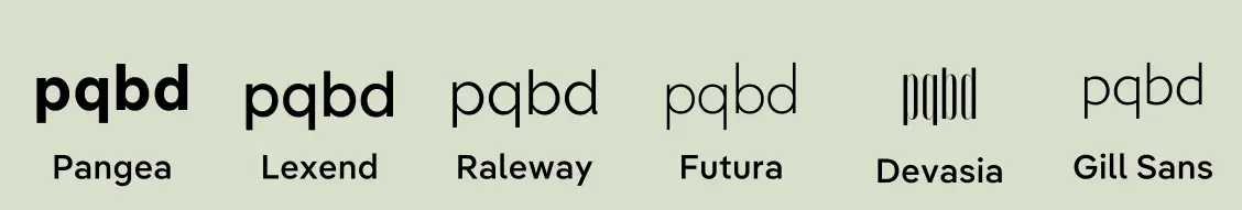 Font spacing showing the mirroring properties of letters p q b and d in different fonts