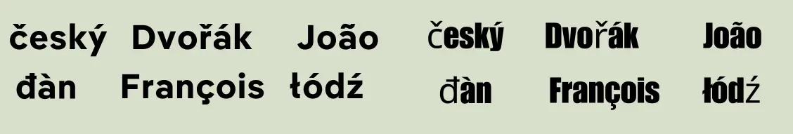 Words with diacritics displayed in two styles on a light background. Note: Some diacritics are not rendered in the intended font, indicating potential font limitations.